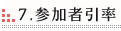 厑i