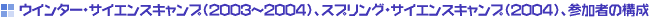 EB^[ETCGXLvi2003`2004jAXvOETCGXLvi2004jAQ҂̍\