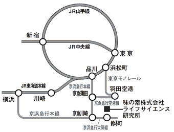 交通案内