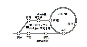 交通案内
