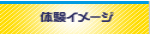 体験イメージ