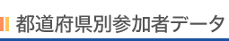 都道府県別参加者データ